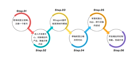 图片3-ovkc.png