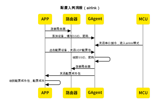 QQ20241201-200058.png
