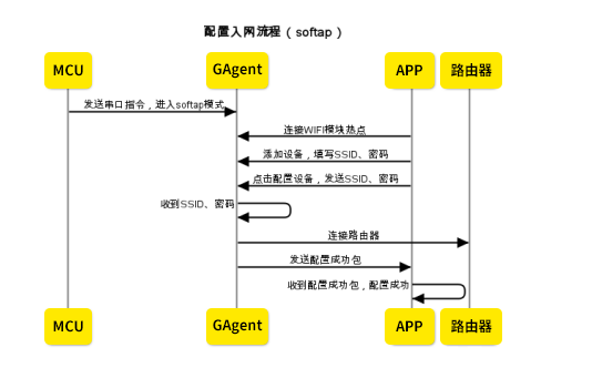 QQ20241201-200115.png